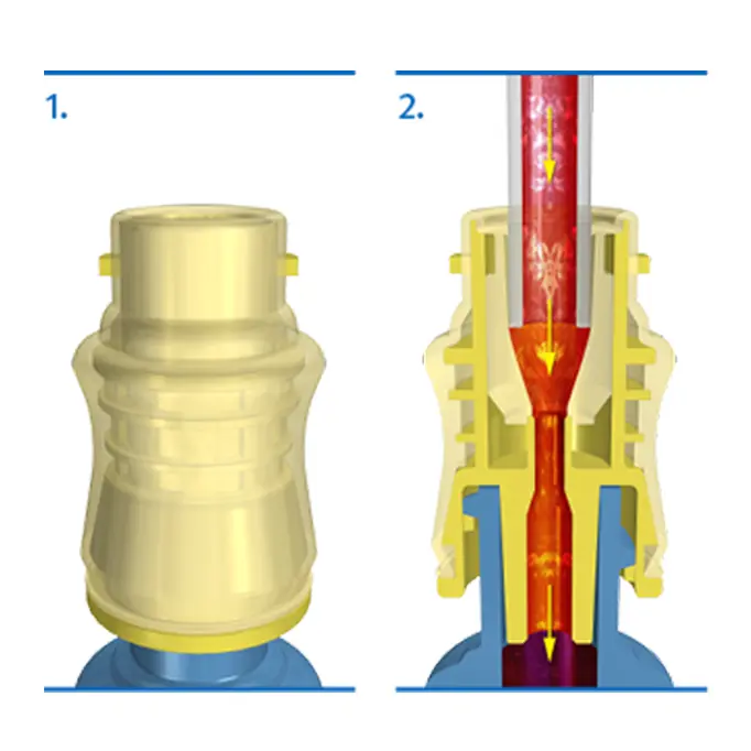 Tego Adapter diagram